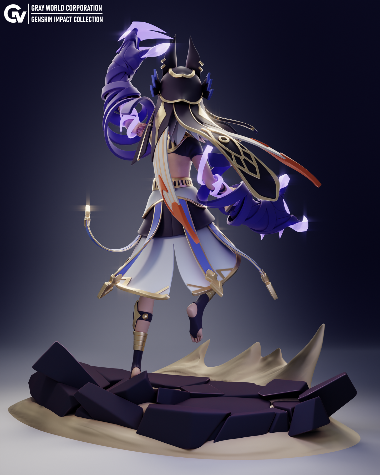 Cyno