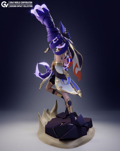 Cyno