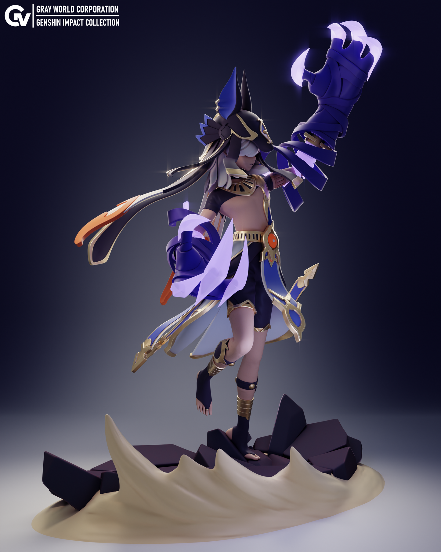 Cyno